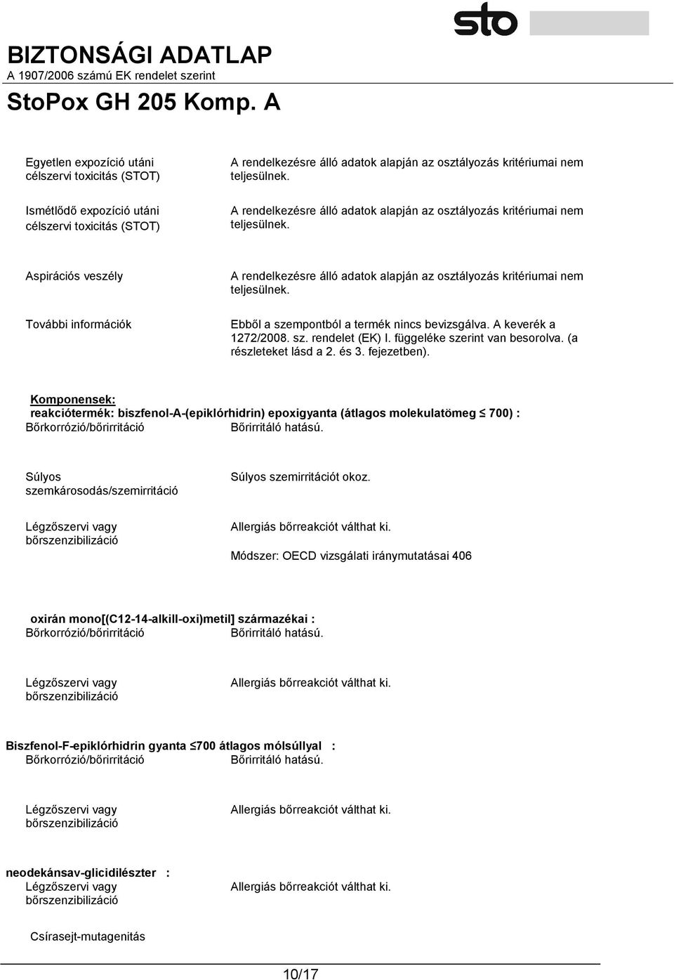 Komponensek: reakciótermék: biszfenol-a-(epiklórhidrin) epoxigyanta (átlagos molekulatömeg 700) : Bőrkorrózió/bőrirritáció Bőrirritáló hatású.