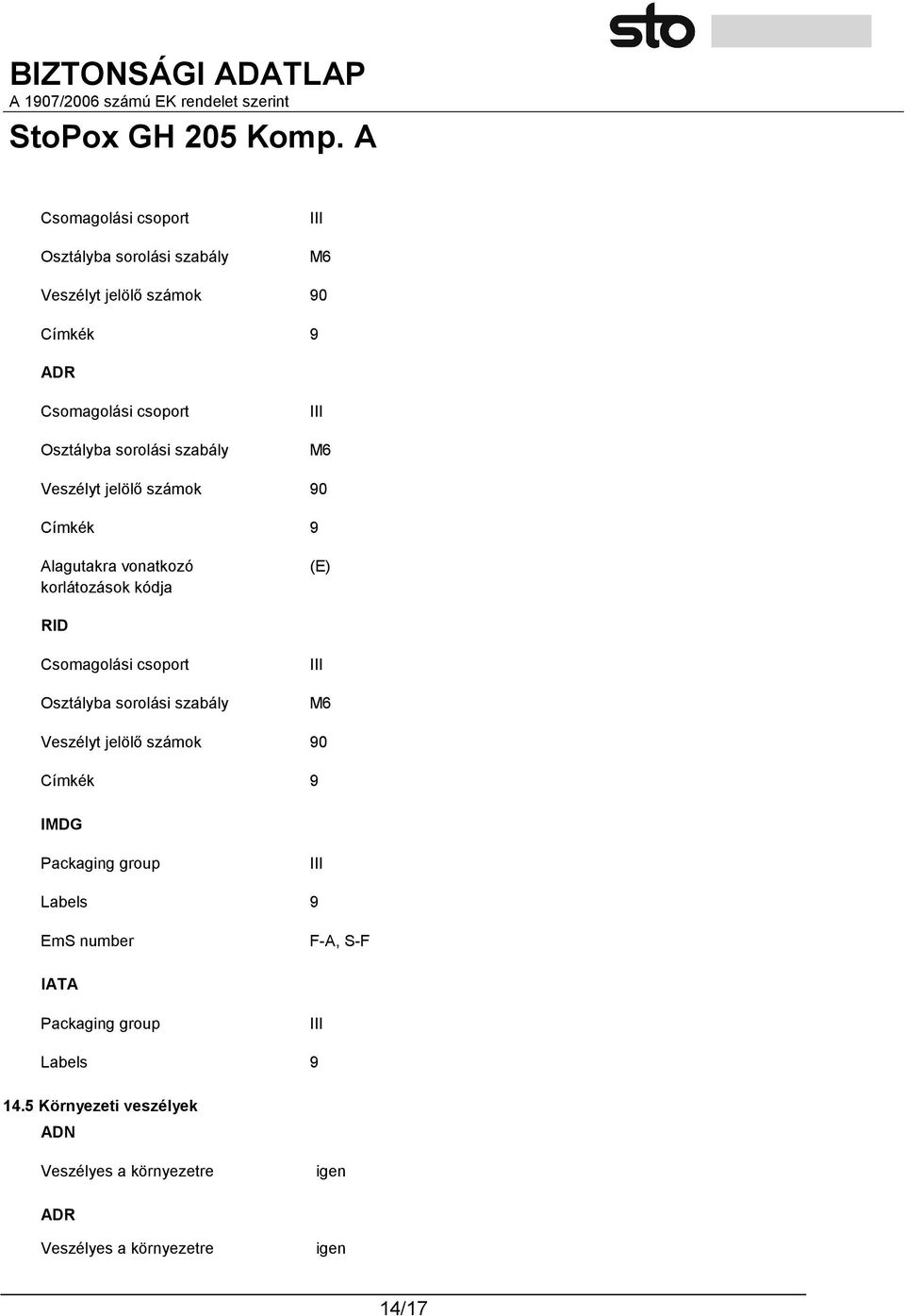 csoport Osztályba sorolási szabály III M6 Veszélyt jelölő számok 90 Címkék 9 IMDG Packaging group III Labels 9 EmS number