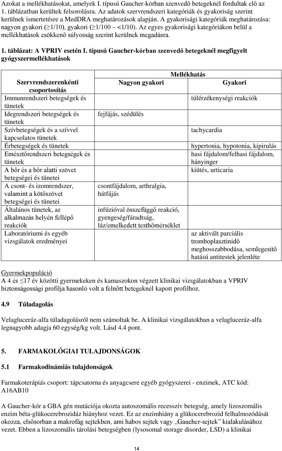 Az egyes gyakorisági kategóriákon belül a mellékhatások csökkenő súlyosság szerint kerülnek megadásra. 1. táblázat: A VPRIV esetén I.