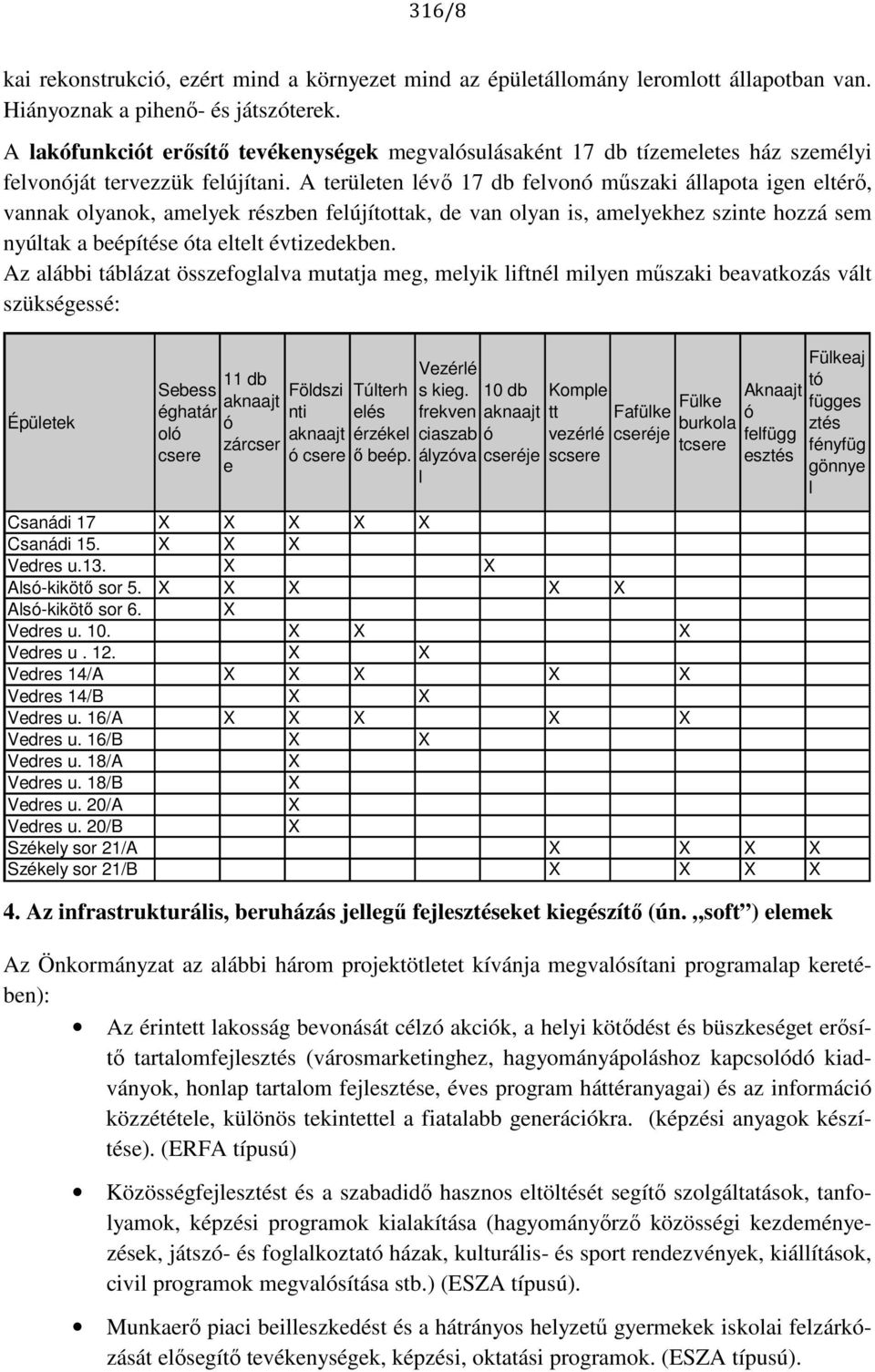 A területen lévő 17 db felvonó műszaki állapota igen eltérő, vannak olyanok, amelyek részben felújítottak, de van olyan is, amelyekhez szinte hozzá sem nyúltak a beépítése óta eltelt évtizedekben.