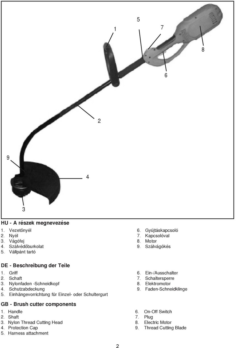 Elektromotor 4. Schutzabdeckung 9. Faden-Schneidklinge 5. Einhängevorrichtung für Einzel- oder Schultergurt GB - Brush cutter components 1.