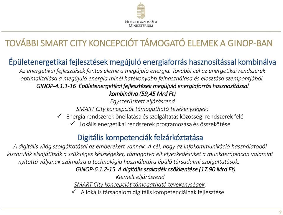 1-16 Épületenergetikai fejlesztések megújuló energiaforrás hasznosítással kombinálva (59,45 Mrd Ft) Egyszerűsített eljárásrend SMART City koncepciót támogatható tevékenységek: Energia rendszerek