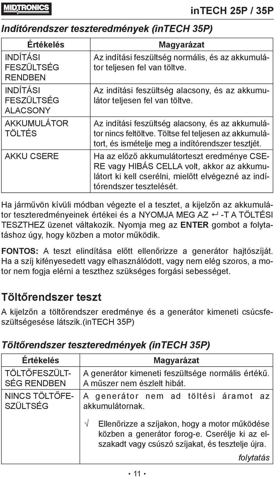 Töltse fel teljesen az akkumulátort, és ismételje meg a indítórendszer tesztjét.