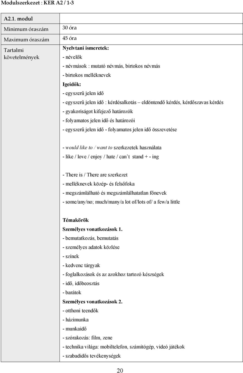 modul Minimum óraszám Maximum óraszám Tartalmi követelmények 30 óra 45 óra Nyelvtani ismeretek: - névelők - névmások : mutató névmás, birtokos névmás - birtokos melléknevek Igeidők: - egyszerű jelen