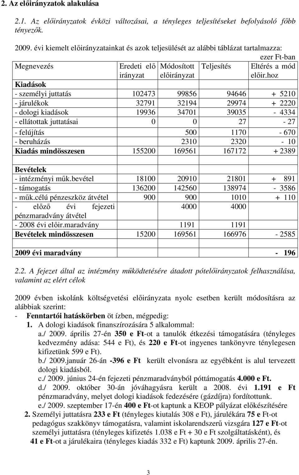 hoz Kiadások - személyi juttatás 102473 99856 94646 + 5210 - járulékok 32791 32194 29974 + 2220 - dologi kiadások 19936 34701 39035-4334 - ellátottak juttatásai 0 0 27-27 - felújítás 500 1170-670 -