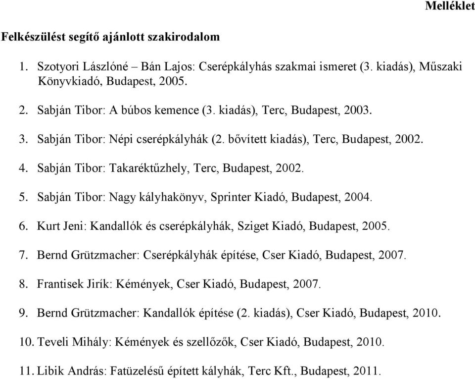 Sabján Tibor: Nagy kályhakönyv, Sprinter Kiadó, Budapest, 2004. 6. Kurt Jeni: Kandallók és cserépkályhák, Sziget Kiadó, Budapest, 2005. 7.