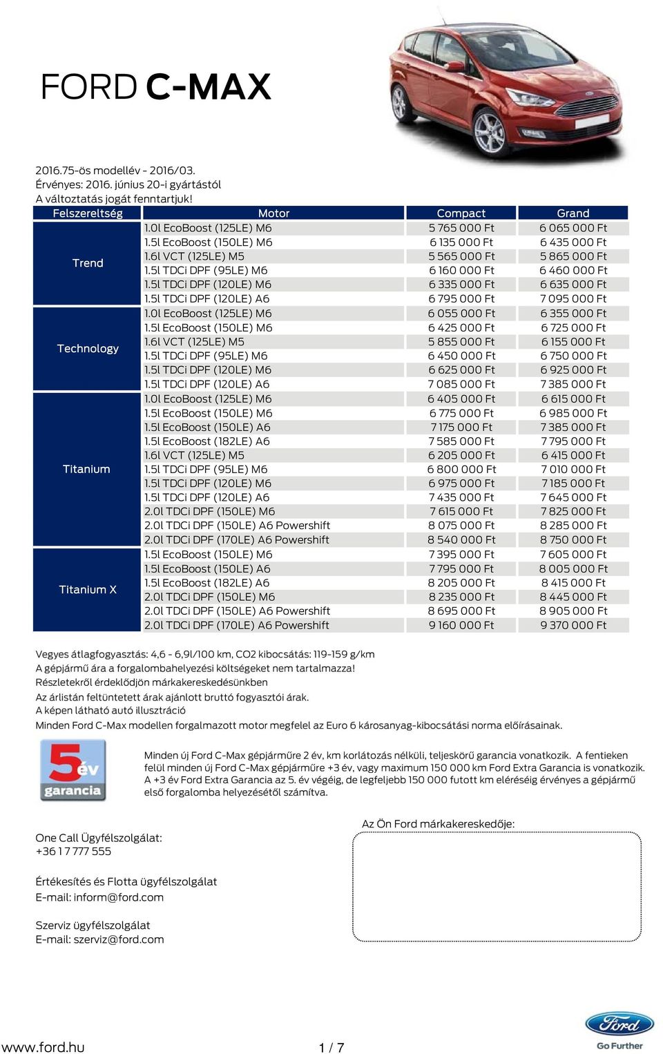 0l EcoBoost (125LE) M6 6 055 000 Ft 6 355 000 Ft 1.5l EcoBoost (150LE) M6 6 425 000 Ft 6 725 000 Ft Technology 1.6l VCT (125LE) M5 5 855 000 Ft 6 155 000 Ft 1.