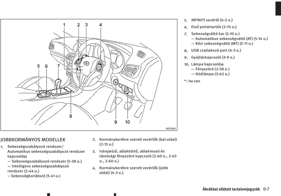 Sebességszabályozó rendszer/ Automatikus sebességszabályozó rendszer kapcsolója Sebességszabályozó rendszer(5-38 o.) Intelligenssebességszabályozó rendszer(2-44 o.) Sebességkorlátozó (5-41o.