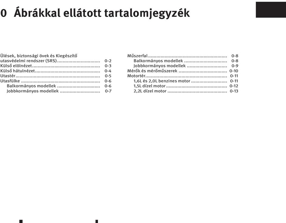 .. 0-6 Jobbkormányos modellek... 0-7 Műszerfal... 0-8 Balkormányos modellek... 0-8 Jobbkormányos modellek.