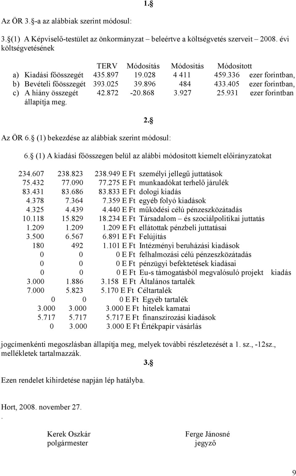 405 ezer forintban, c) A hiány összegét 42.872-20.868 3.927 25.931 ezer forintban állapítja meg. 2. Az ÖR 6. (1) bekezdése az alábbiak szerint módosul: 6.