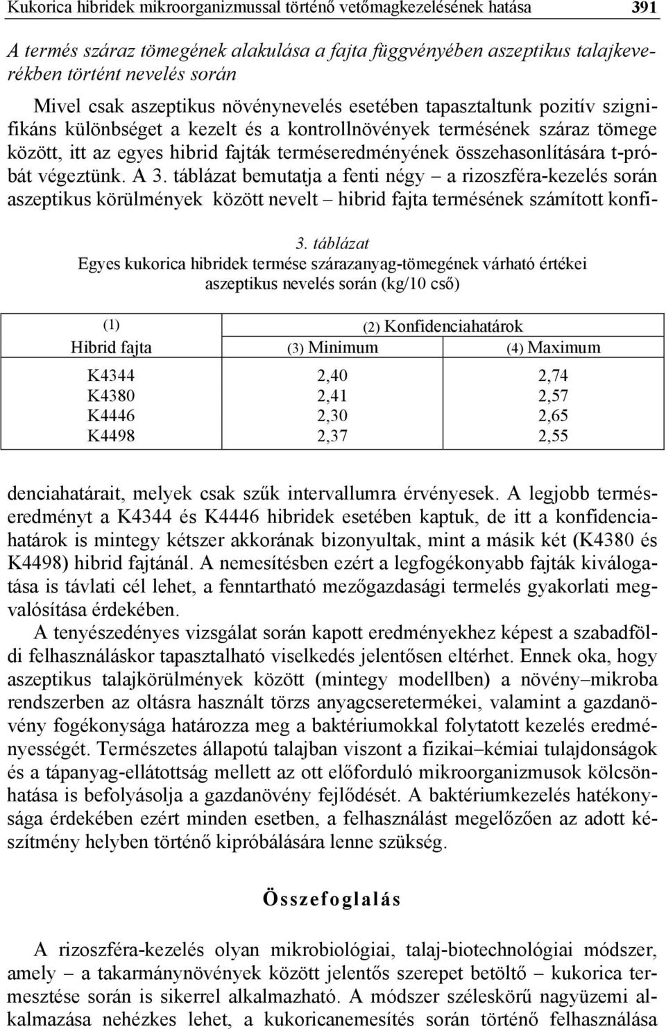 összehasonlítására t-próbát végeztünk. A 3. táblázat bemutatja a fenti négy a rizoszféra-kezelés során aszeptikus körülmények között nevelt hibrid fajta termésének számított konfi- 3.