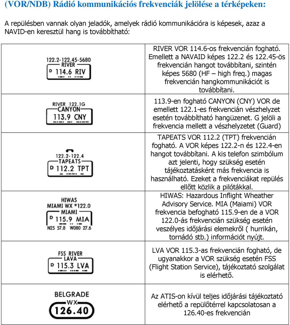 9-en fogható CANYON (CNY) VOR de emellett 122.1-es frekvencián vészhelyzet esetén továbbítható hangüzenet. G jelöli a frekvencia mellett a vészhelyzetet (Guard) TAPEATS VOR 112.