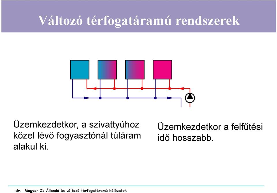 lévő fogyasztónál túláram alakul ki.