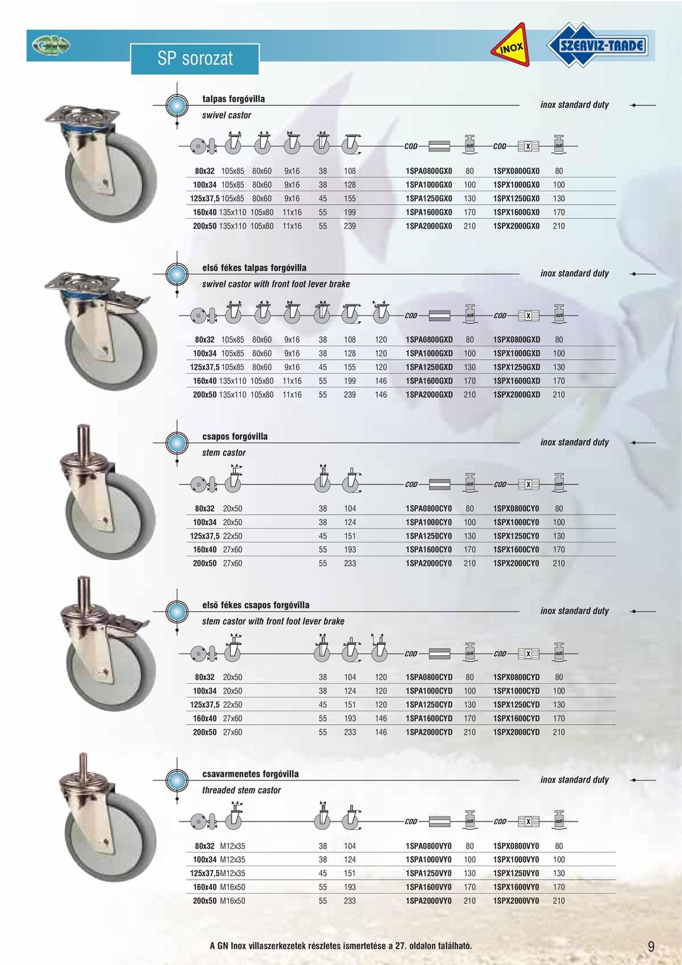 swivel castor with front foot lever brake 80x32 105x85 80x60 9x16 38 108 120 1SPA0800GXD 80 1SPX0800GXD 80 100x34 105x85 80x60 9x16 38 128 120 1SPA1000GXD 100 1SPX1000GXD 100 125x37,5 105x85 80x60