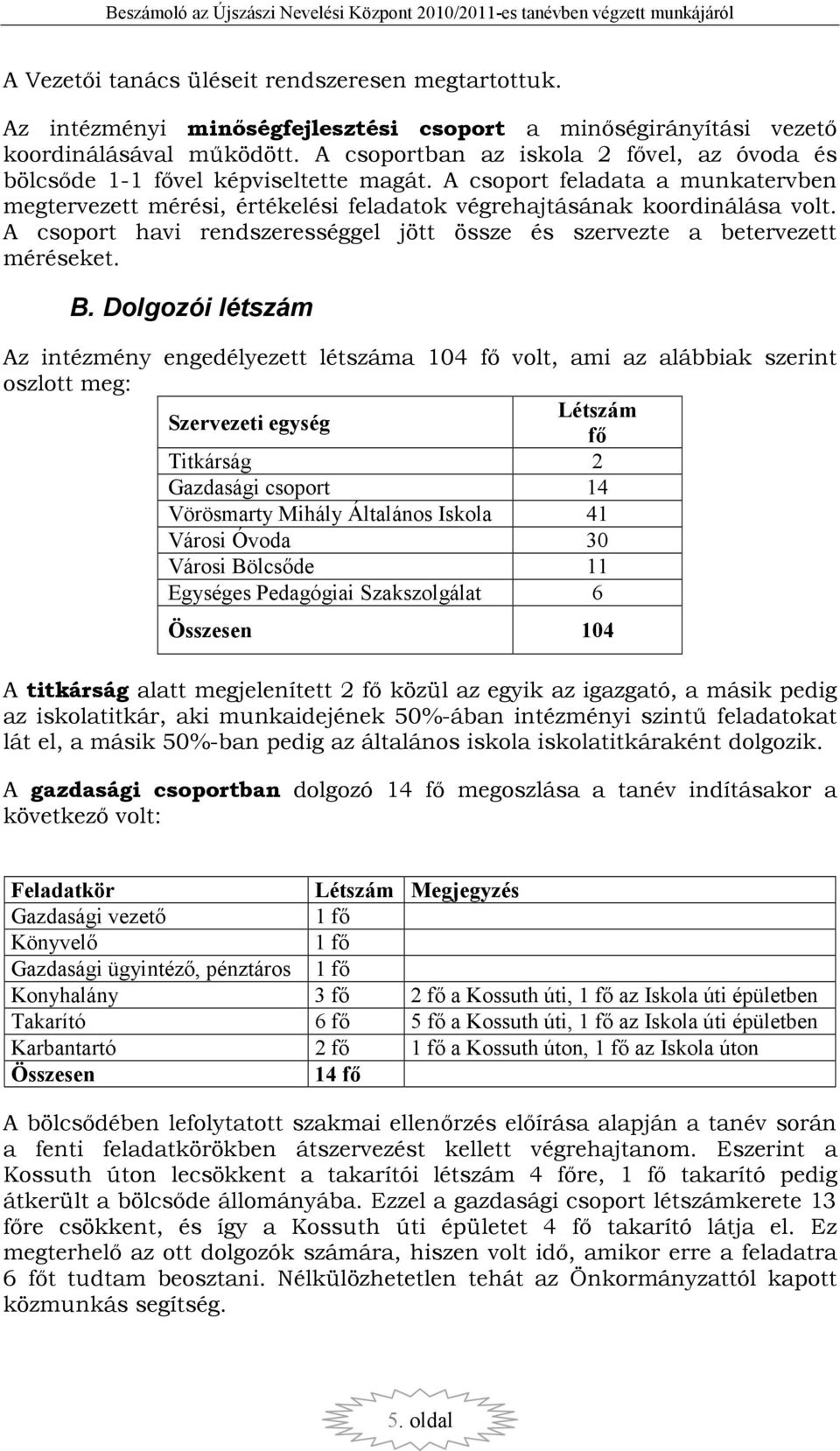 A csoport havi rendszerességgel jött össze és szervezte a betervezett méréseket. B.