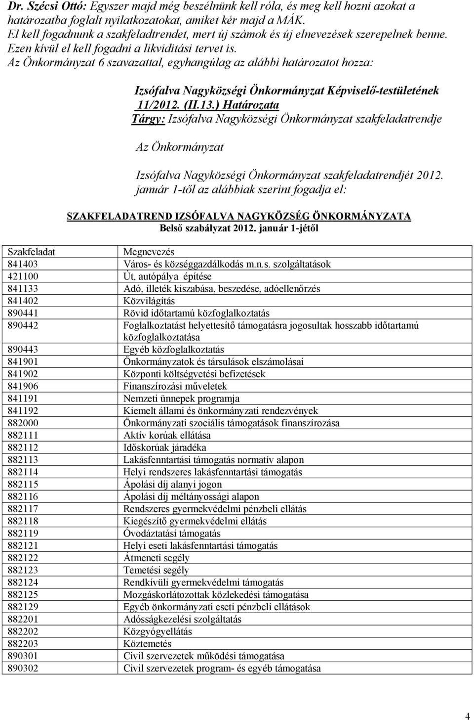 Az Önkormányzat 6 szavazattal, egyhangúlag az alábbi határozatot hozza: 11/2012. (II.13.