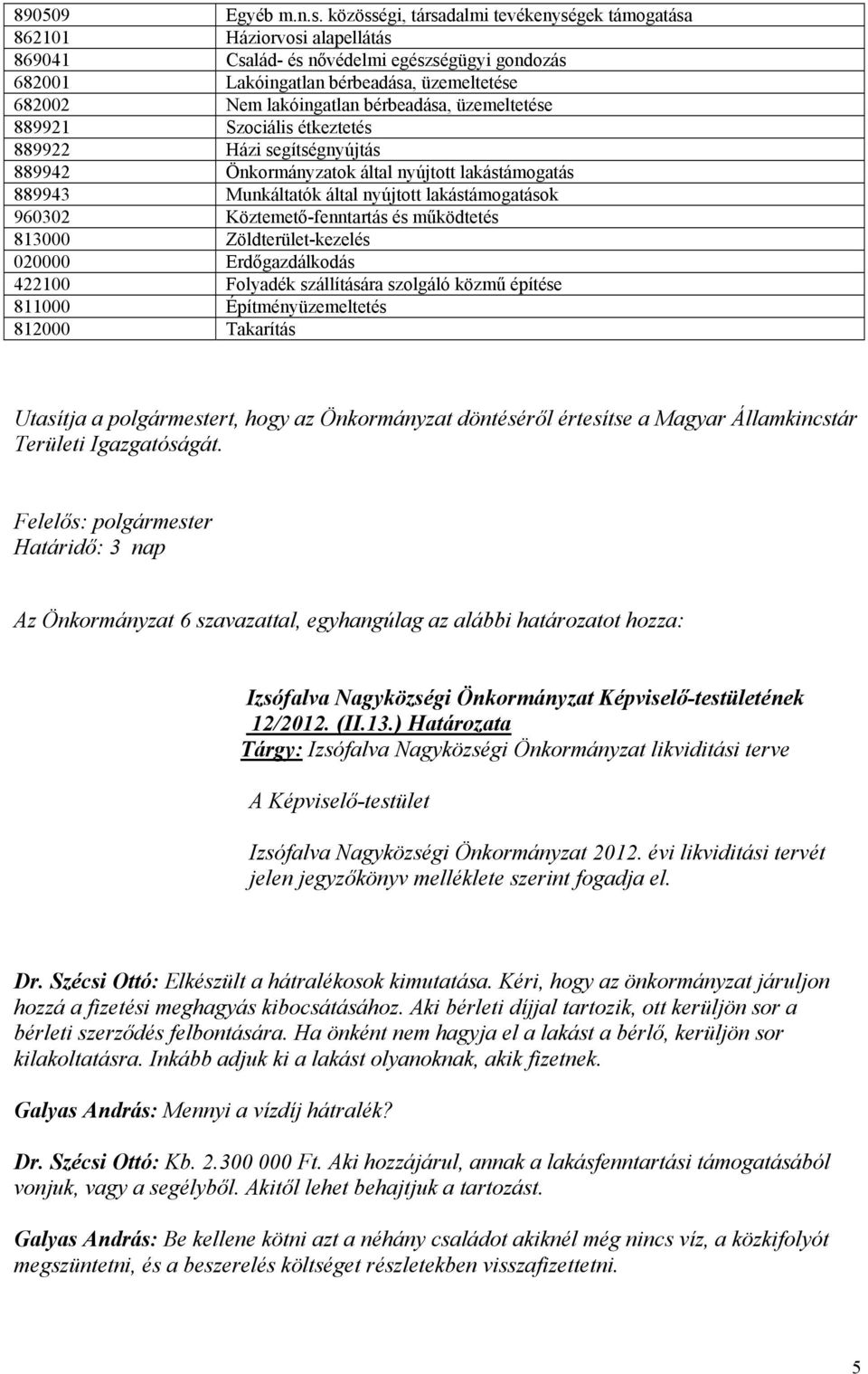 bérbeadása, üzemeltetése 889921 Szociális étkeztetés 889922 Házi segítségnyújtás 889942 Önkormányzatok által nyújtott lakástámogatás 889943 Munkáltatók által nyújtott lakástámogatások 960302