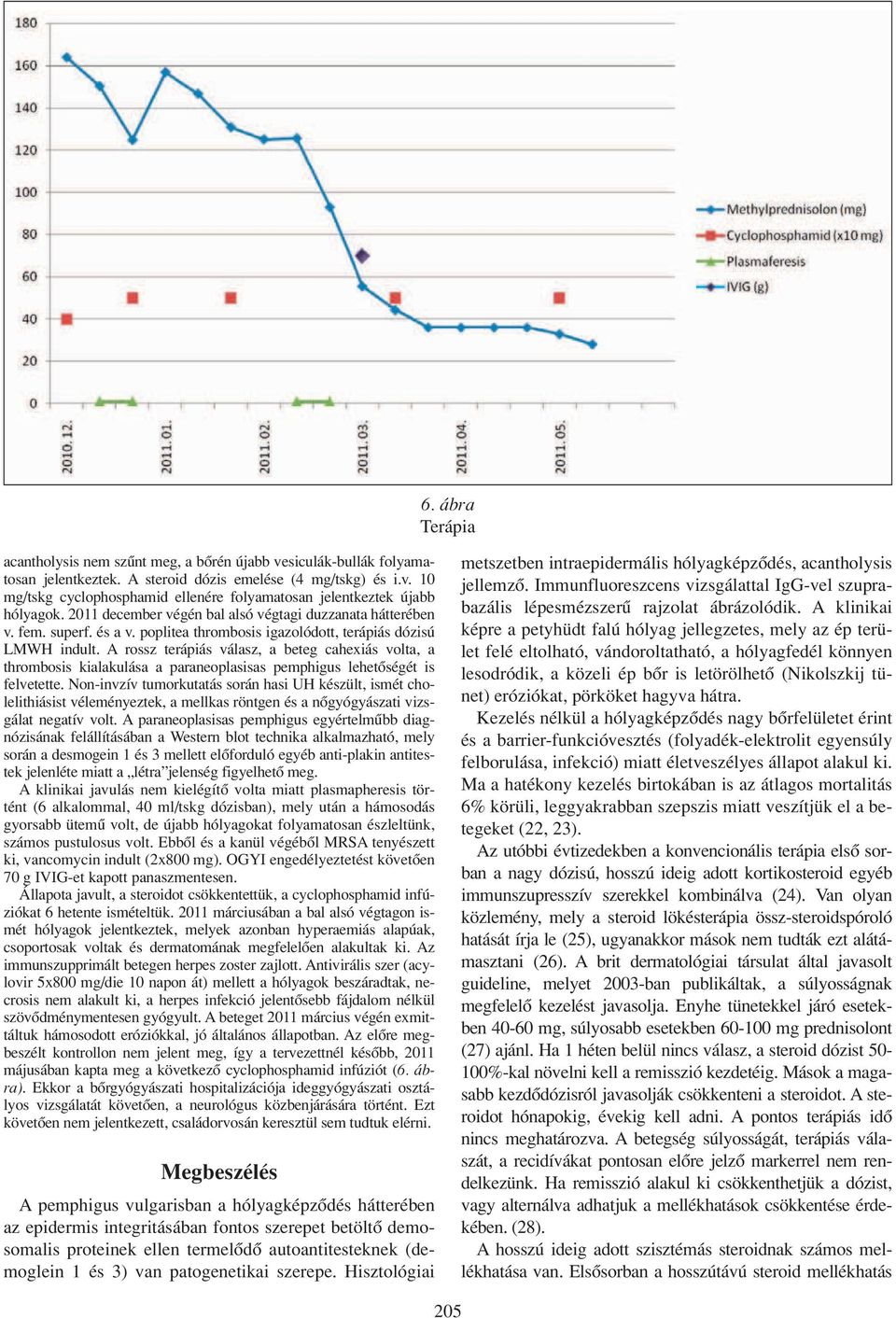 A rossz terápiás válasz, a beteg cahexiás volta, a thrombosis kialakulása a paraneoplasisas pemphigus lehetôségét is felvetette.