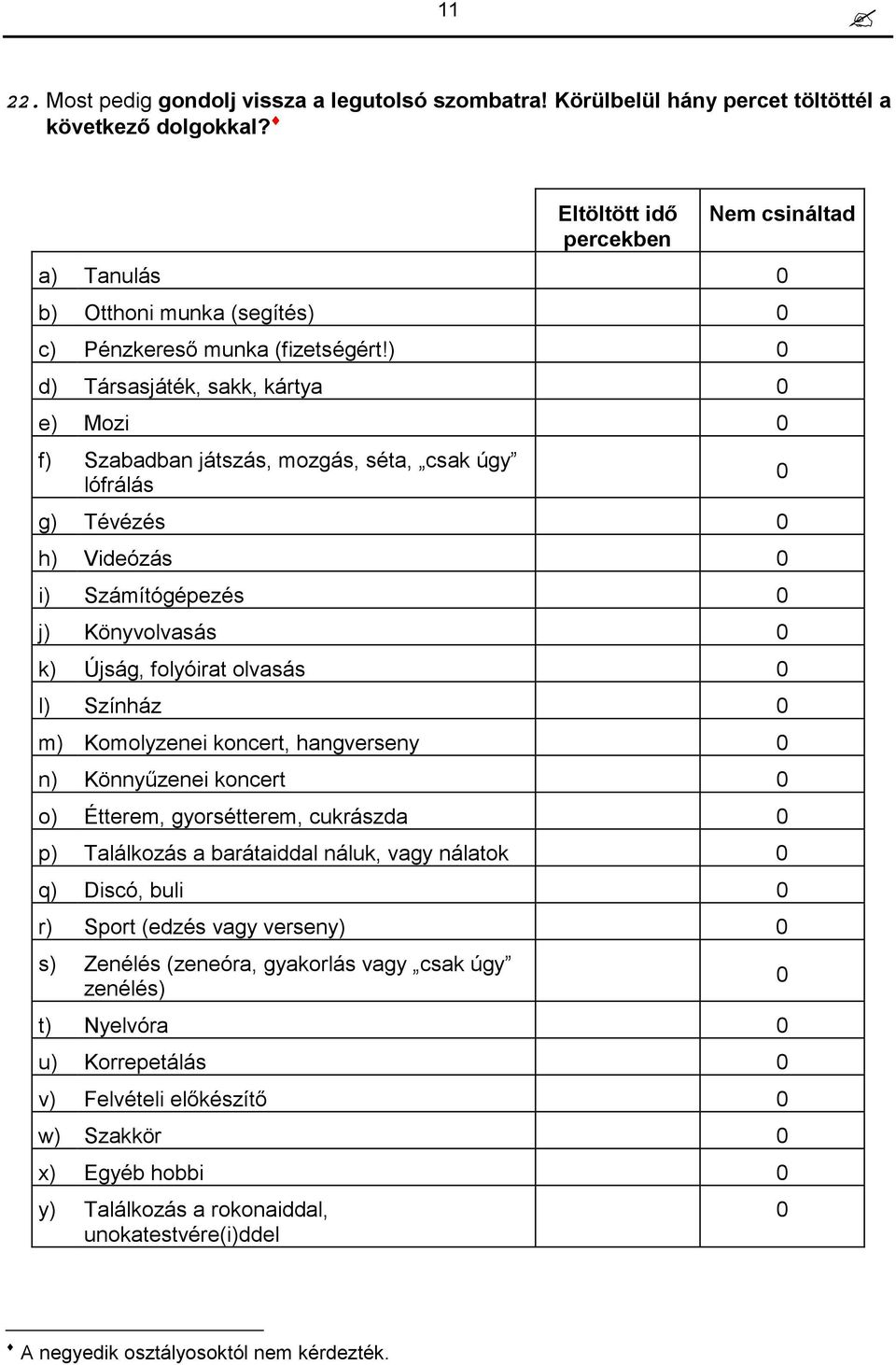 ) 0 d) Társasjáték, sakk, kártya 0 e) Mozi 0 f) Szabadban játszás, mozgás, séta, csak úgy lófrálás g) Tévézés 0 h) Videózás 0 i) Számítógépezés 0 j) Könyvolvasás 0 k) Újság, folyóirat olvasás 0 l)