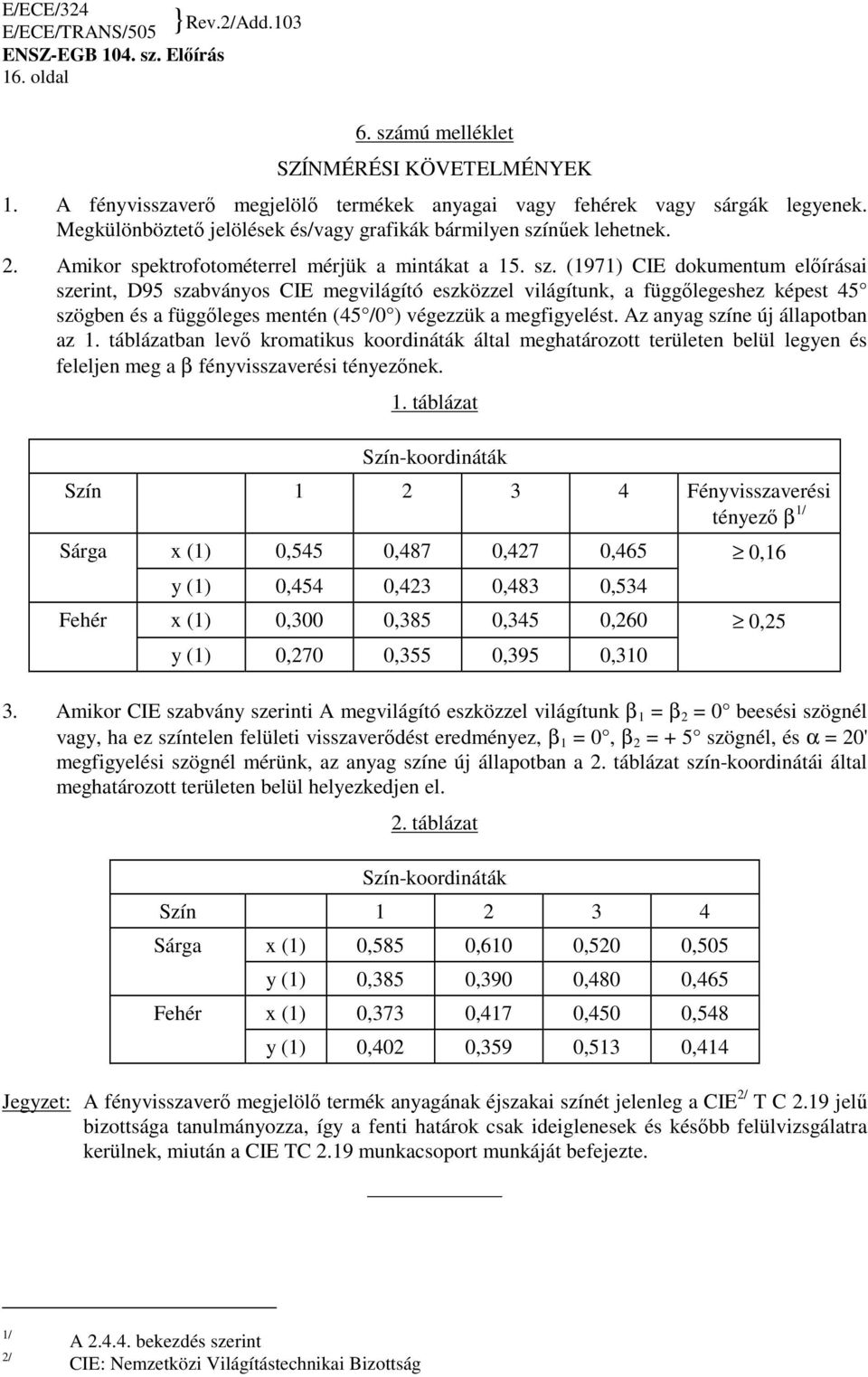 nőek lehetnek. 2. Amikor spektrofotométerrel mérjük a mintákat a 15. sz.