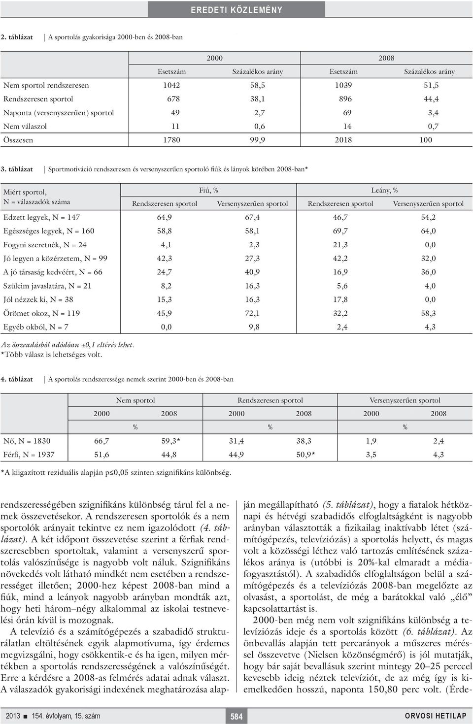 táblázat Sportmotiváció rendszeresen és versenyszerűen sportoló fiúk és lányok körében 2008-ban* Miért sportol, Fiú, Leány, N = válaszadók száma Rendszeresen sportol Versenyszerűen sportol