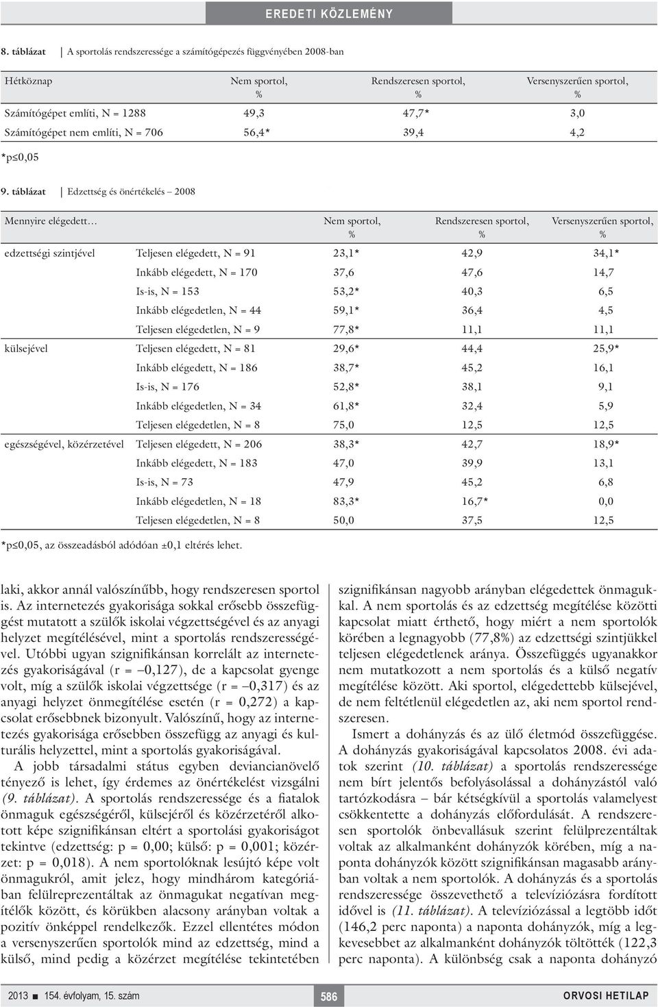 táblázat Edzettség és önértékelés 2008 Mennyire elégedett Nem sportol, Rendszeresen sportol, Versenyszerűen sportol, edzettségi szintjével Teljesen elégedett, N = 91 23,1* 42,9 34,1* Inkább