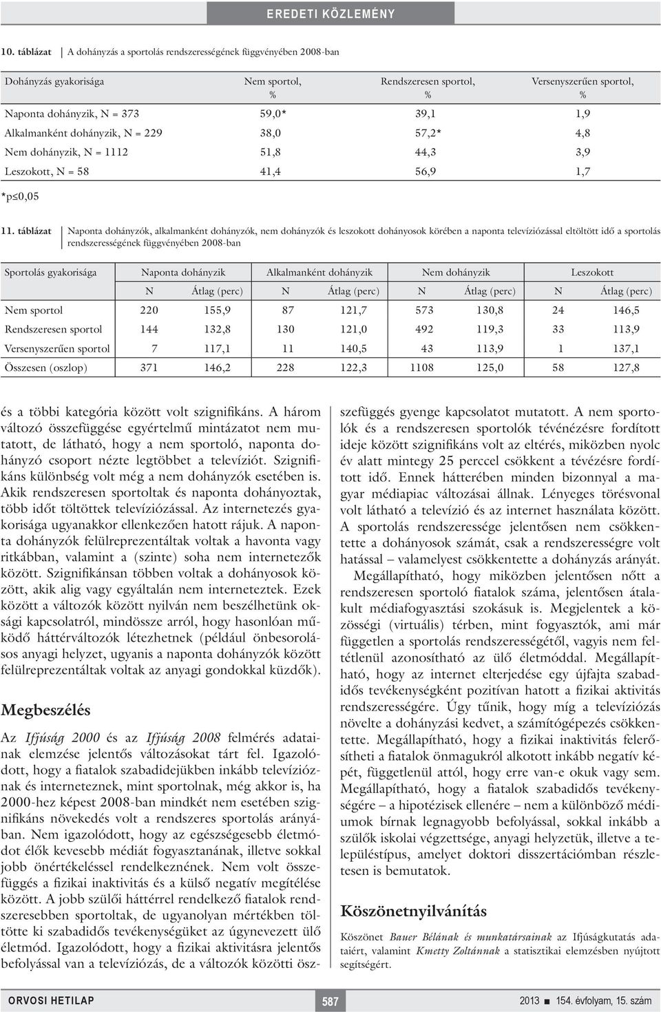 táblázat Naponta dohányzók, alkalmanként dohányzók, nem dohányzók és leszokott dohányosok körében a naponta televíziózással eltöltött idő a sportolás rendszerességének függvényében 2008-ban Sportolás