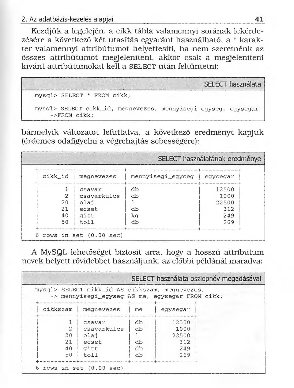 cikk_id, megnevezés, mennyisegi_egyseg, egységár ->FROM cikk; bármelyik változatot lefuttatva, a következő eredményt kapjuk (érdemes odafigyelni a végrehajtás sebességére): SELECT használatának