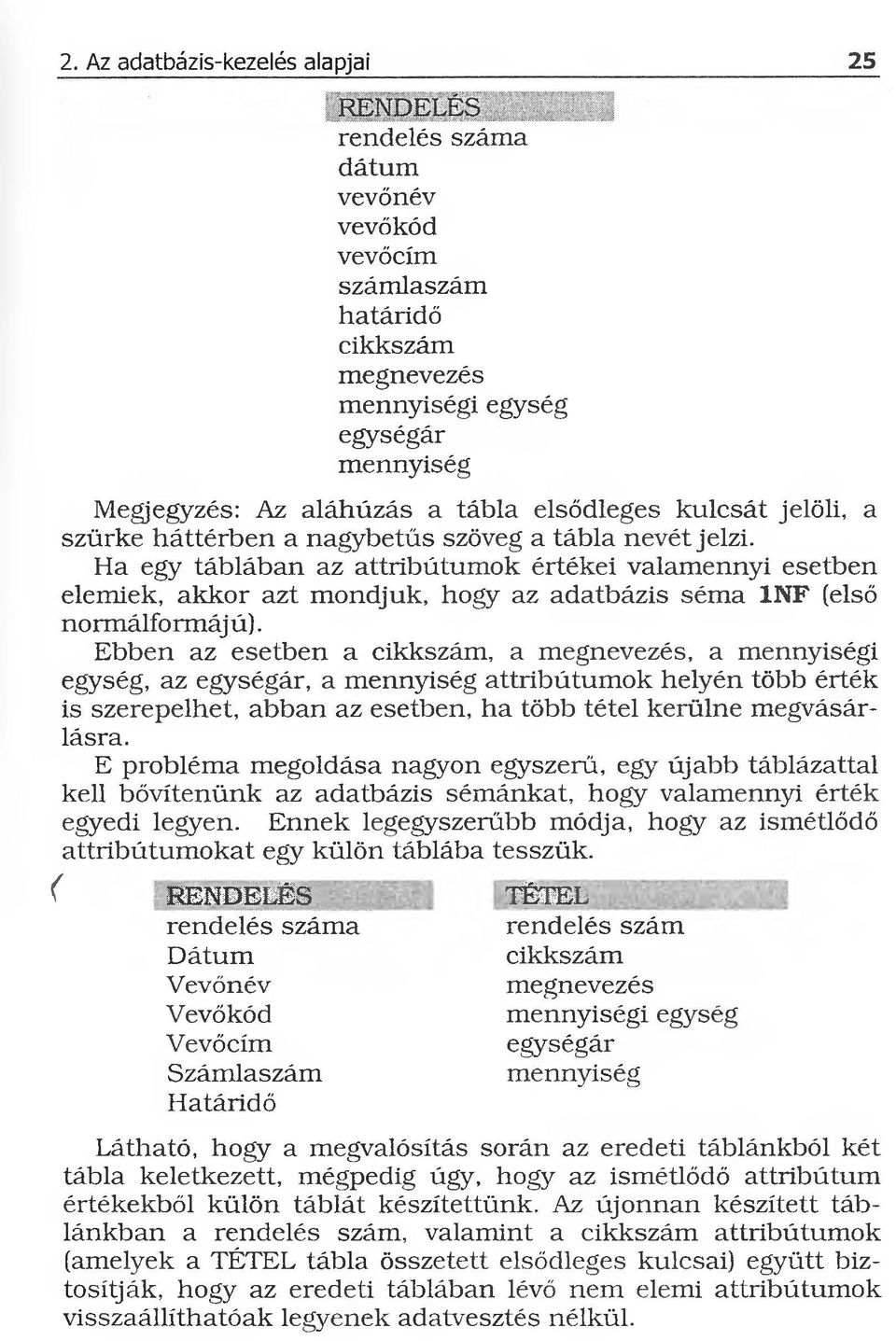 Ha egy táblában az attribútumok értékei valamennyi esetben elemiek, akkor azt mondjuk, hogy az adatbázis séma INF (első normálformájú).