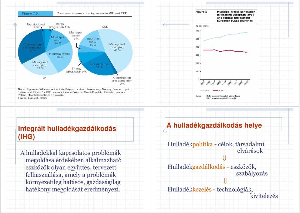 gazdaságilag haékoy megoldásá eredméyezi.