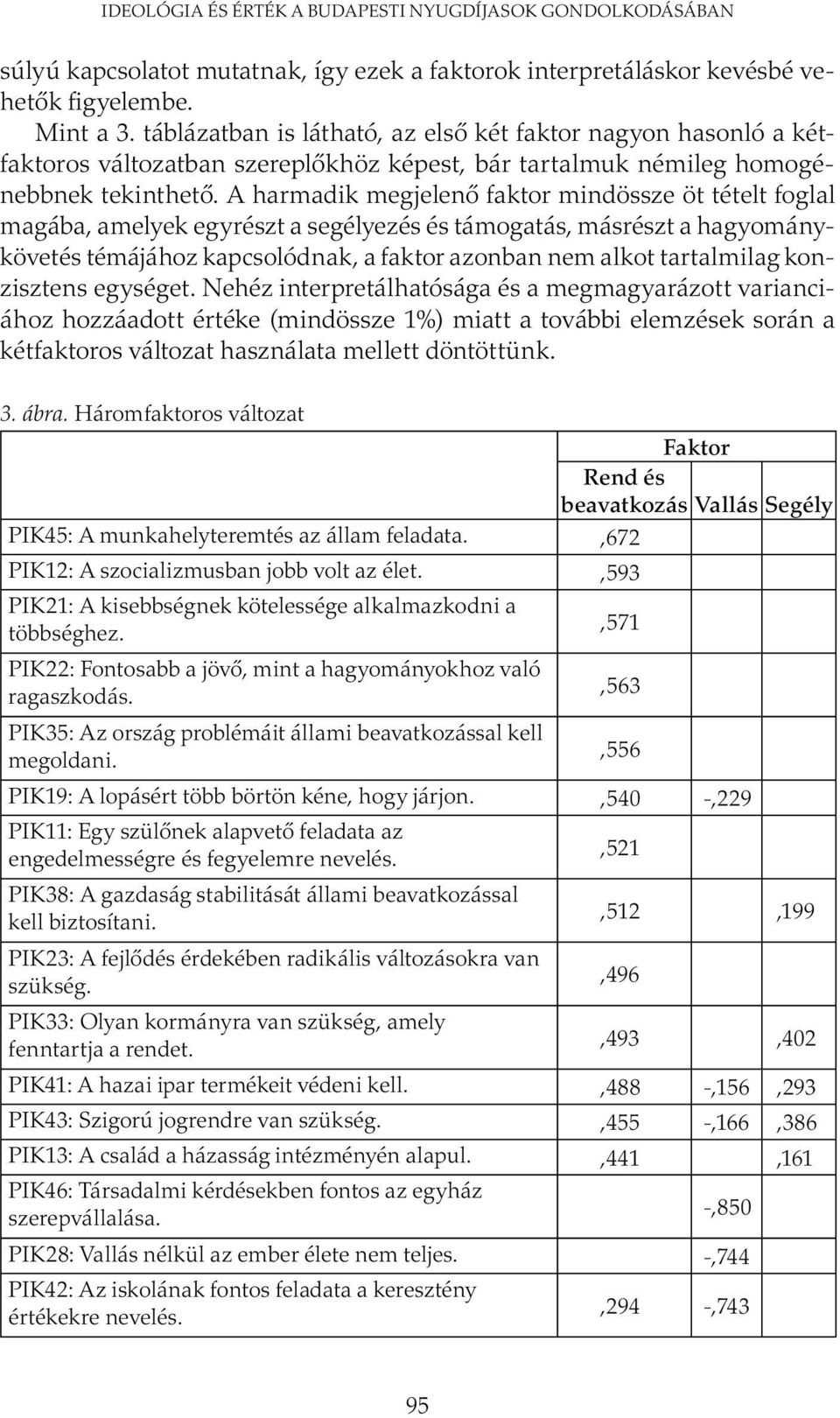 A harmadik megjelenő faktor mindössze öt tételt foglal magába, amelyek egyrészt a segélyezés és támogatás, másrészt a hagyománykövetés témájához kapcsolódnak, a faktor azonban nem alkot tartalmilag