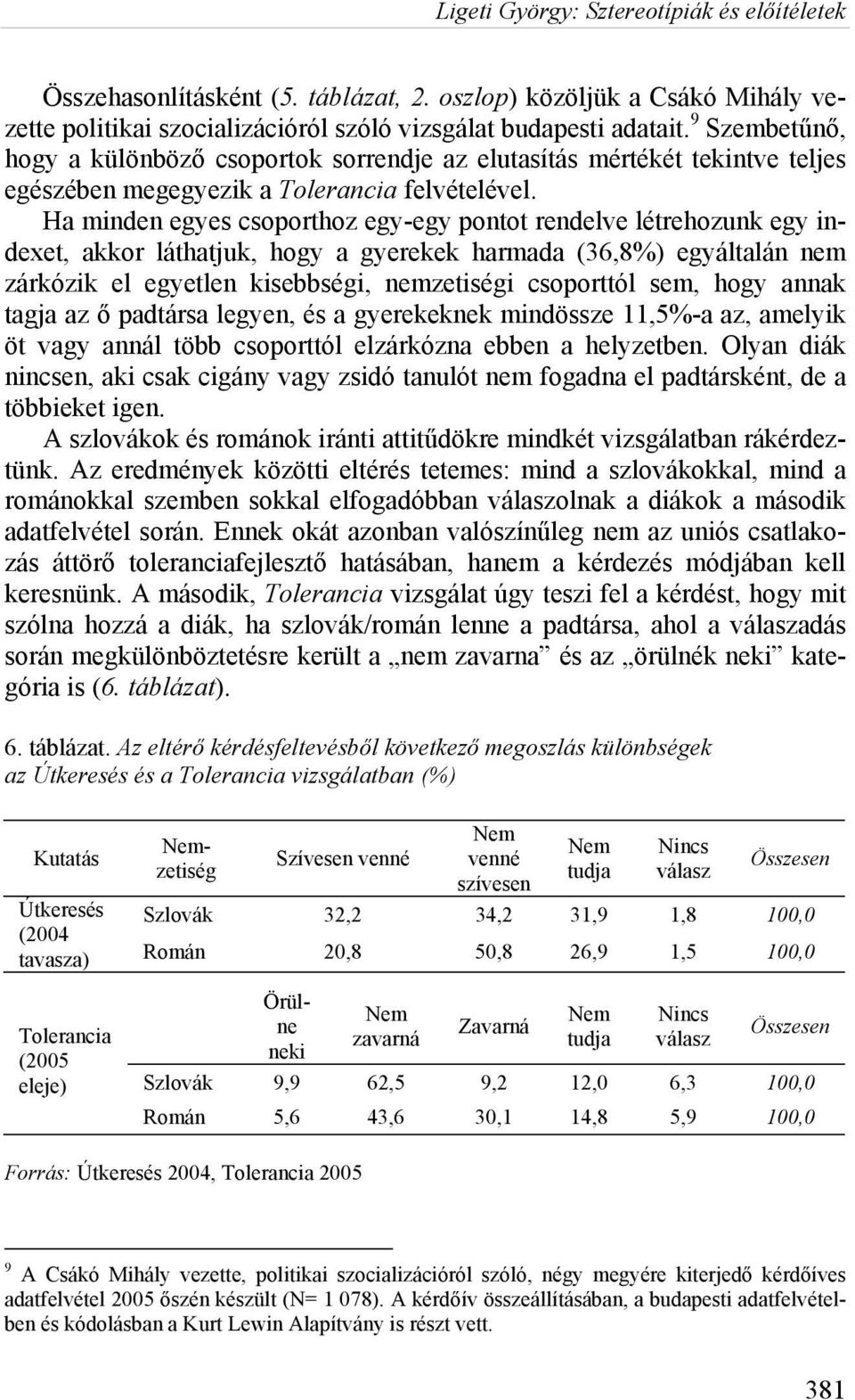 Ha minden egyes csoporthoz egy-egy pontot rendelve létrehozunk egy indexet, akkor láthatjuk, hogy a gyerekek harmada (36,8%) egyáltalán nem zárkózik el egyetlen kisebbségi, nemzetiségi csoporttól