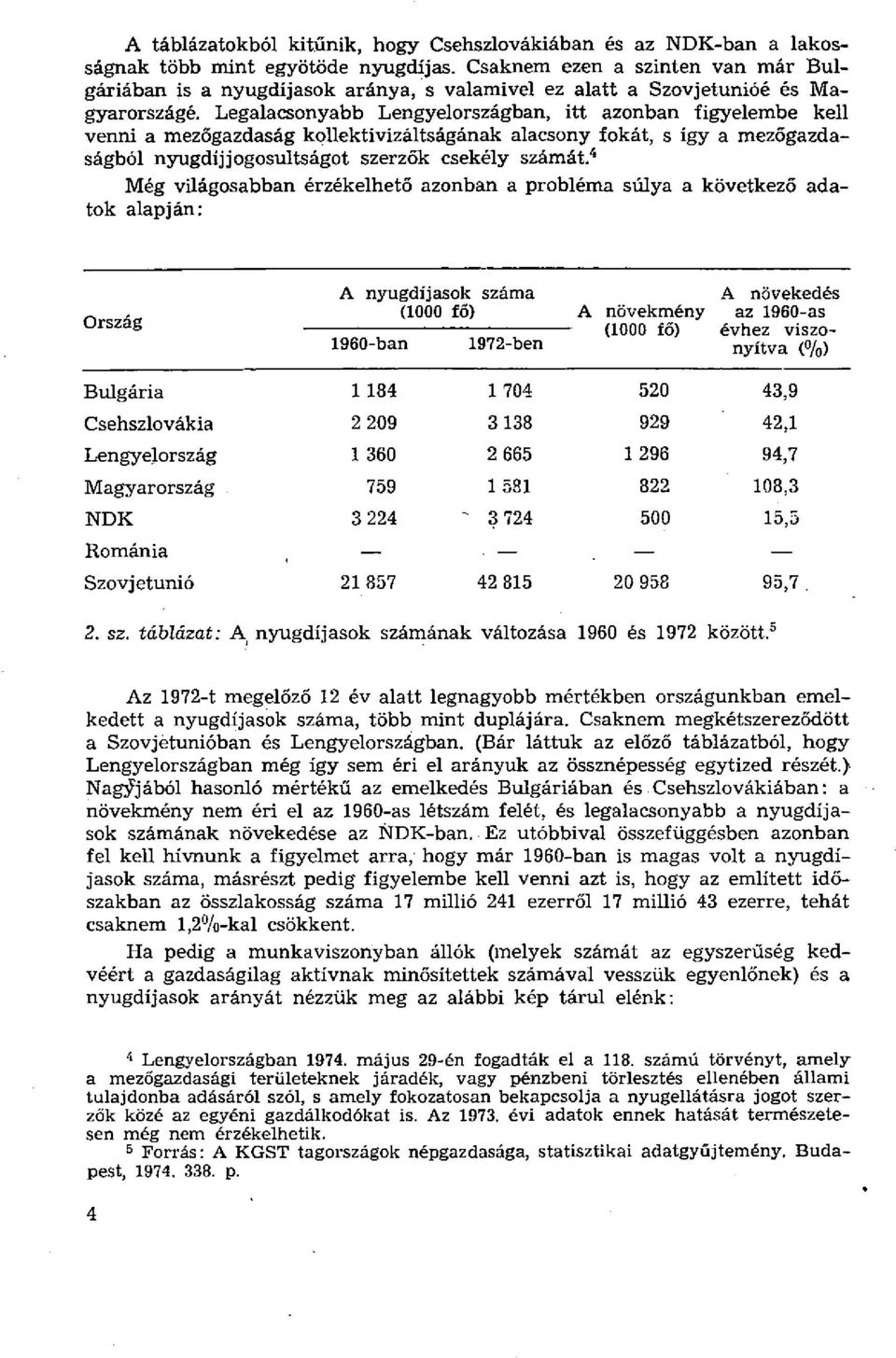 Legalacsonyabb Lengyelországban, itt azonban figyelembe kell venni a mezőgazdaság kollektivízáltságának alacsony fokát, s így a mezőgazdaságból nyugdíjjogosultságot szerzők csekély számát.