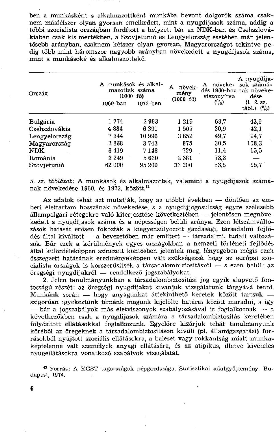 nagyobb arányban növekedett a nyugdíjasok száma, mint a munkásoké és alkalmazottaké. A nyugdíj a- A munkások és alkal-. ng ve k A növeke- sok számán.