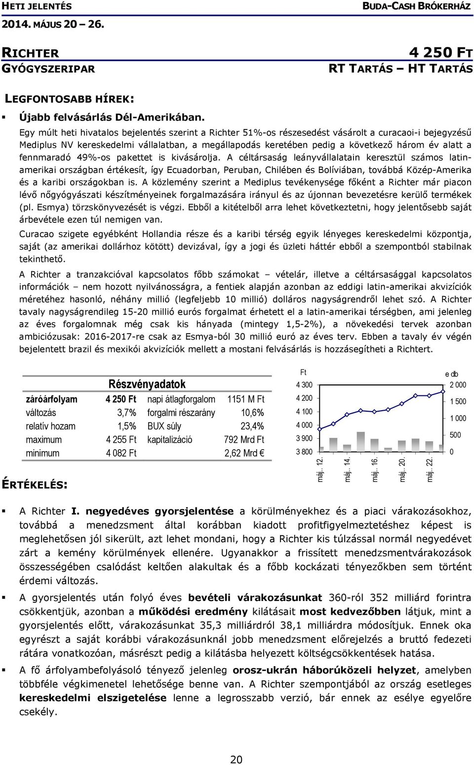 alatt a fennmaradó 49%-os pakettet is kivásárolja.