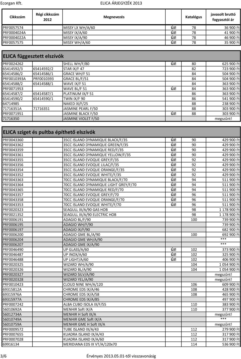 80 625 900 Ft 65414592/3 65414592/2 STAR IX/F 47 82 723 900 Ft 65414586/2 65414586/1 GRACE WH/F 51 84 504 900 Ft PRF0010393A PRF0010393 GRACE BL/F/51 84 504 900 Ft 65414588/2 65414588/1 WAVE IX/F 51