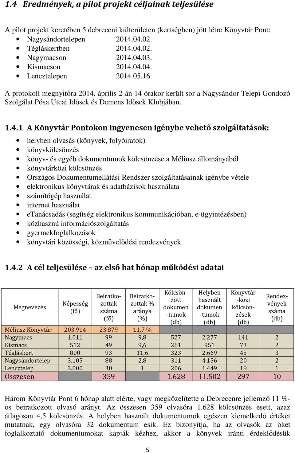 1.4.1 A Könyvtár Pontokon ingyenesen igénybe vehető szolgáltatások: helyben olvasás (könyvek, folyóiratok) könyvkölcsönzés könyv- és egyéb dokumentumok kölcsönzése a Méliusz állományából könyvtárközi