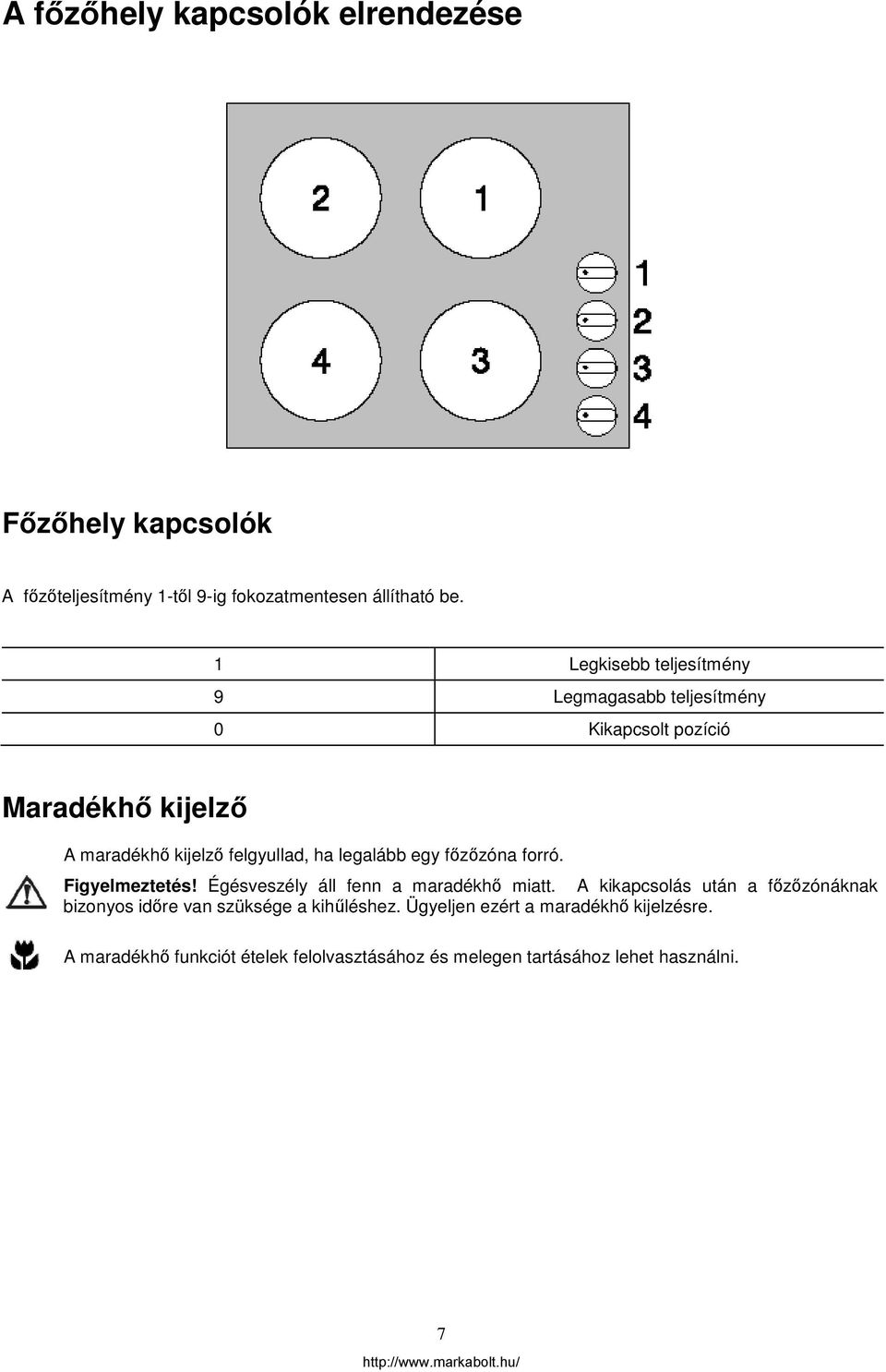 legalább egy főzőzóna forró. Figyelmeztetés! Égésveszély áll fenn a maradékhő miatt.