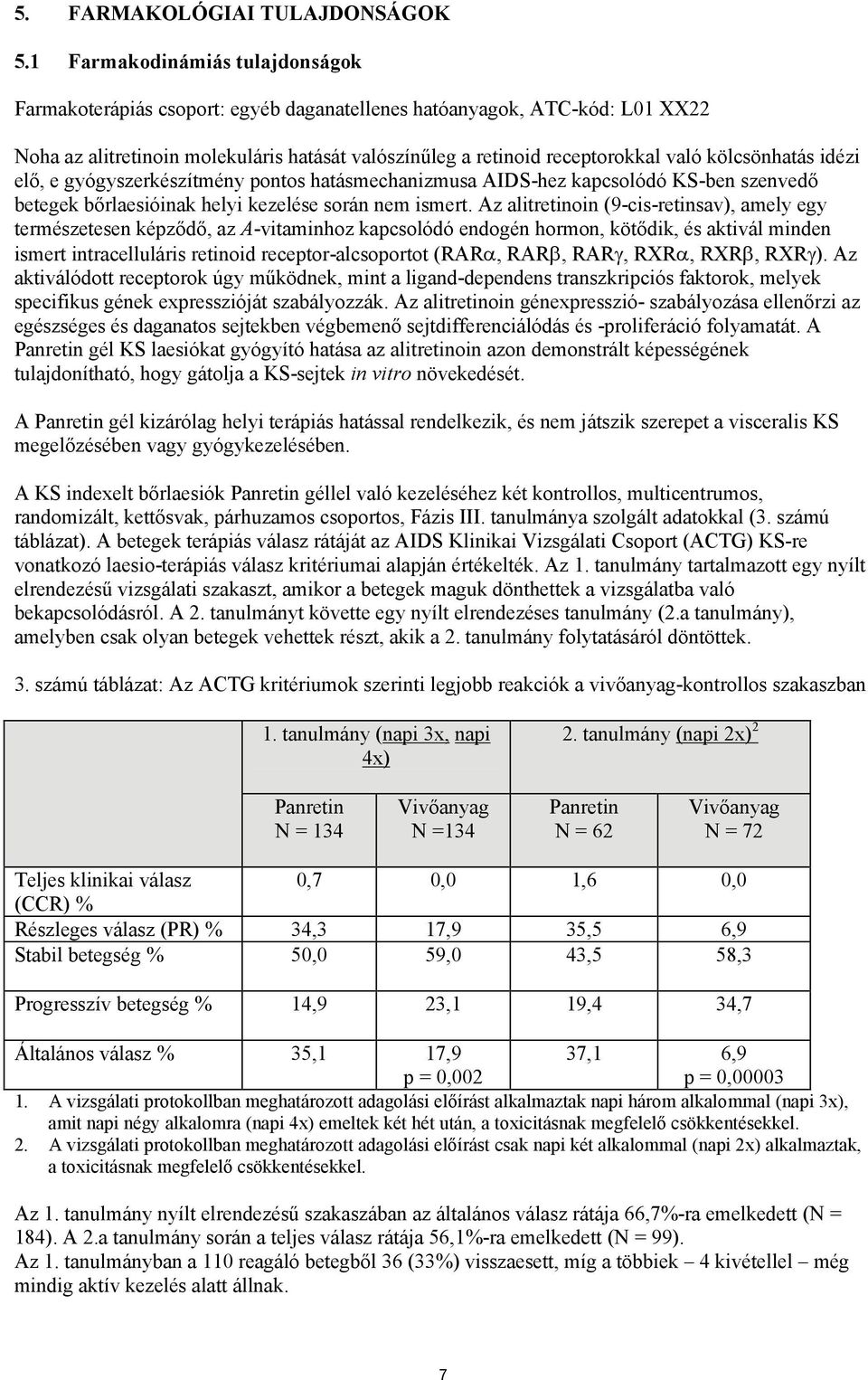 kölcsönhatás idézi elő, e gyógyszerkészítmény pontos hatásmechanizmusa AIDS-hez kapcsolódó KS-ben szenvedő betegek bőrlaesióinak helyi kezelése során nem ismert.