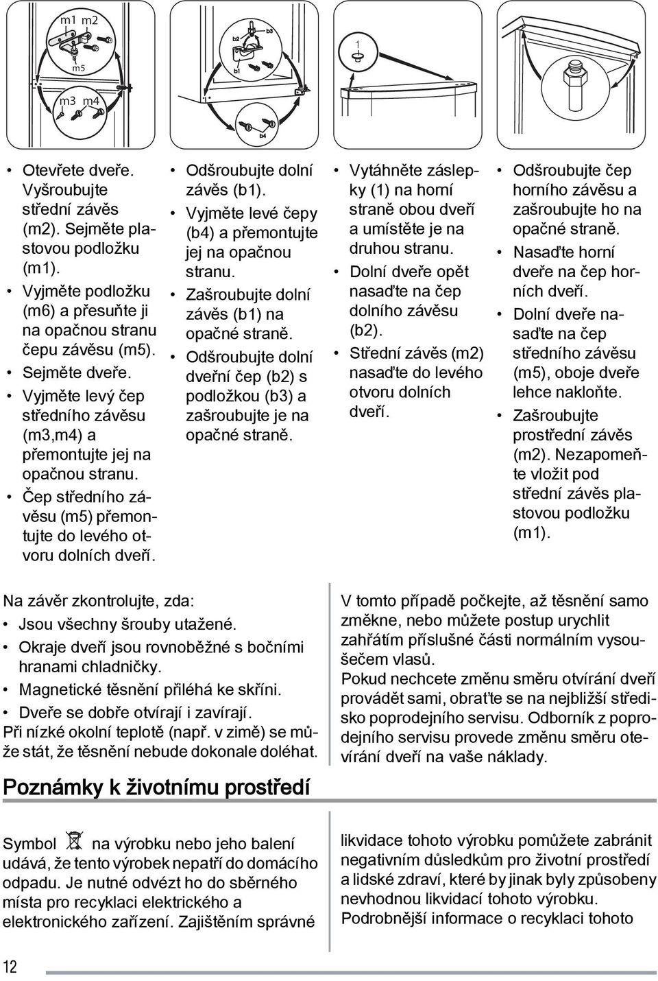 Vyjměte levé čepy (b4) a přemontujte jej na opačnou stranu. Zašroubujte dolní závěs (b1) na opačné straně. Odšroubujte dolní dveřní čep (b2) s podložkou (b3) a zašroubujte je na opačné straně.