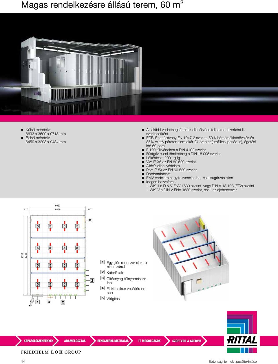 Állóvíz elleni védelem Por: IP X az EN 60 9 szerint Robbanásteszt Idegen hozzáférés: WK III a DIN V ENV 160 szerint, vagy DIN V 18 10 (ET) szerint WK IV a DIN V ENV 160