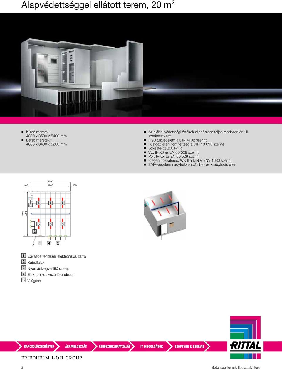 EN 60 9 szerint Por: IP X az EN 60 9 szerint Idegen hozzáférés: WK II a DIN V ENV 160 szerint