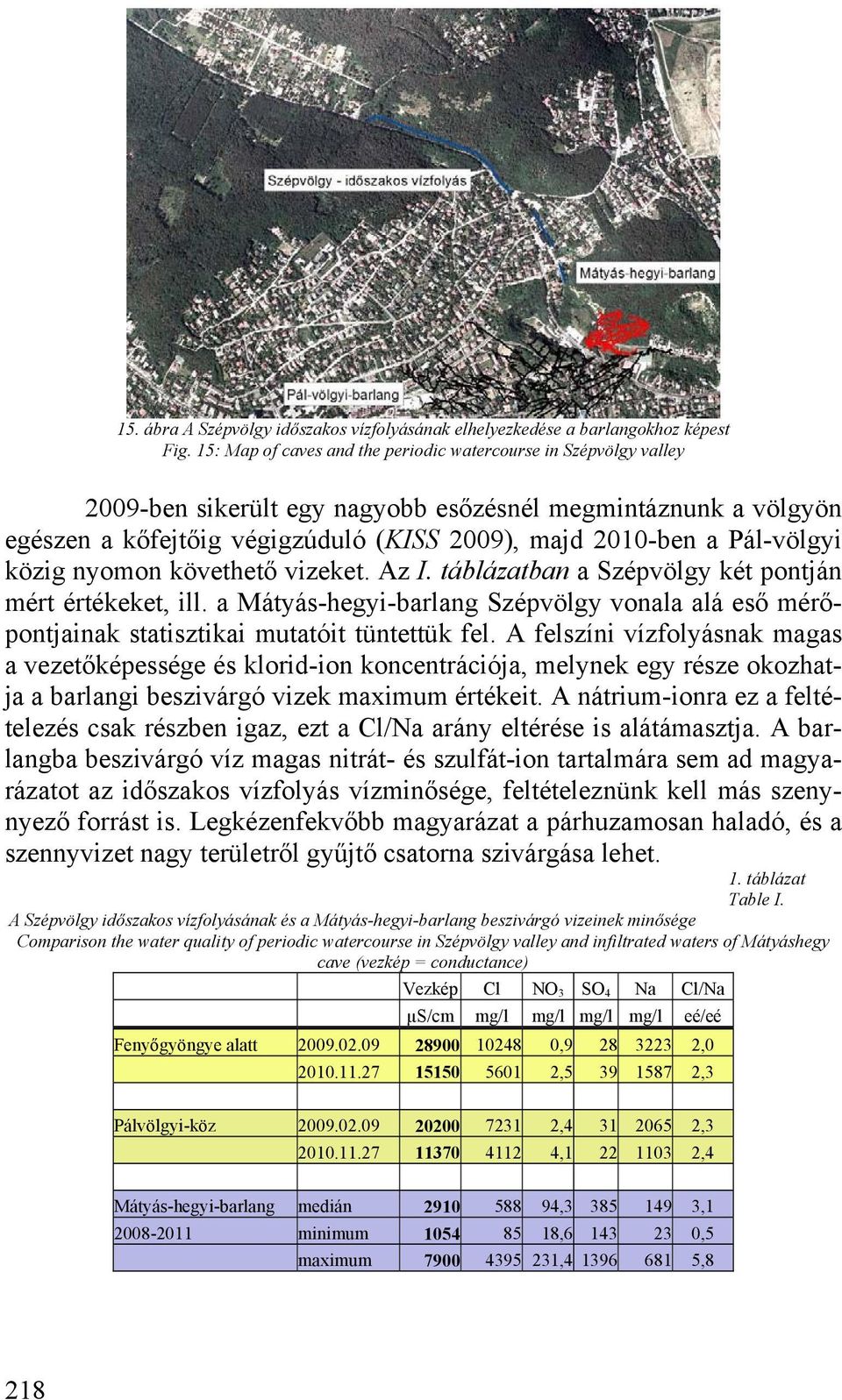 Pál-völgyi közig nyomon követhető vizeket. Az I. táblázatban a Szépvölgy két pontján mért értékeket, ill.