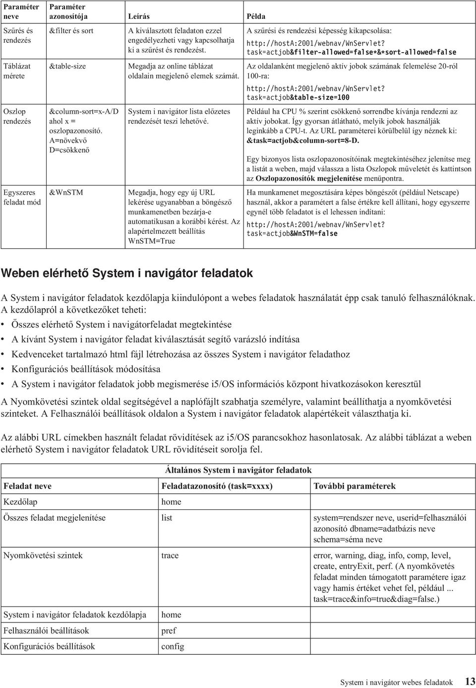 System i naigátor lista előzetes rendezését teszi lehetőé. Megadja, hogy egy új URL lekérése ugyanabban a böngésző munkamenetben bezárja-e automatikusan a korábbi kérést.