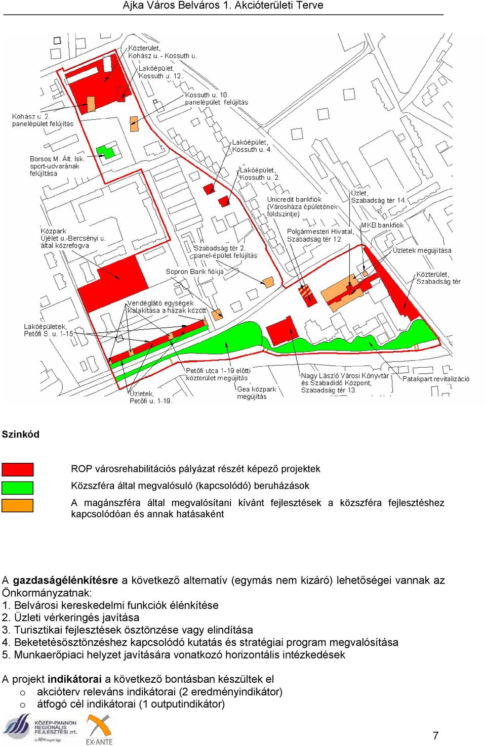 Belvárosi kereskedelmi funkciók élénkítése 2. Üzleti vérkeringés javítása 3. Turisztikai fejlesztések ösztönzése vagy elindítása 4.