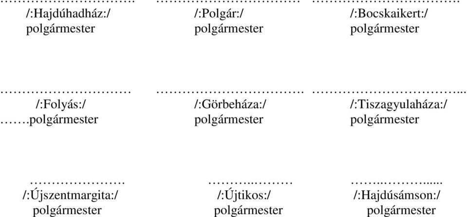 ... /:Folyás:/ /:Görbeháza:/ /:Tiszagyulaháza:/.polgármester .