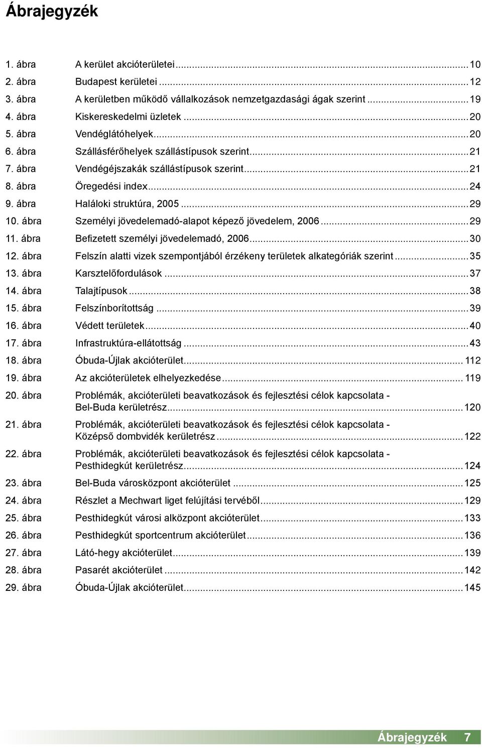 ábra Személyi jövedelemadó-alapot képező jövedelem, 2006...29 11. ábra Befizetett személyi jövedelemadó, 2006...30 12. ábra Felszín alatti vizek szempontjából érzékeny területek alkategóriák szerint.