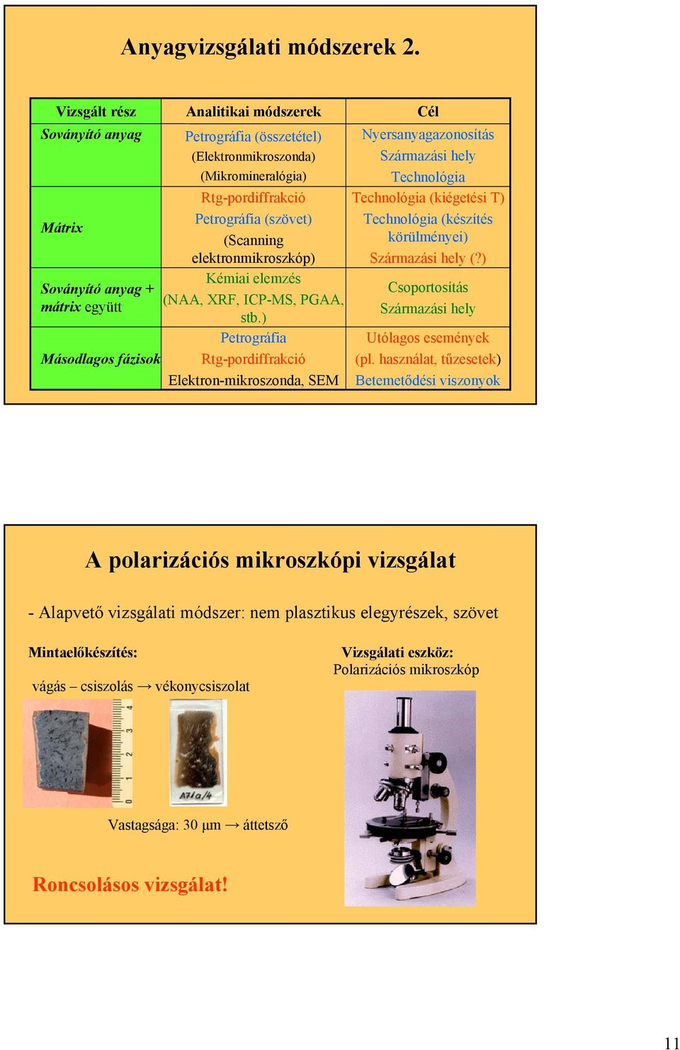 Petrográfia (szövet) (Scanning elektronmikroszkóp) Kémiai elemzés (NAA, XRF, ICP-MS, PGAA, stb.