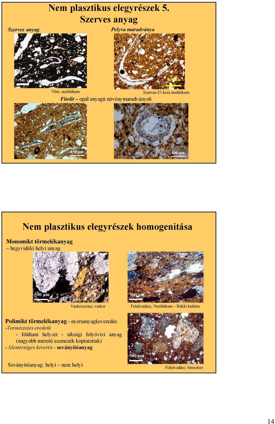 plasztikus elegyrészek homogenitása Monomikt törmelékanyag hegyvidéki helyi anyag 500 μm 500 μm Vaskeresztes, vaskor Felsővadász, Neolitikum Bükki