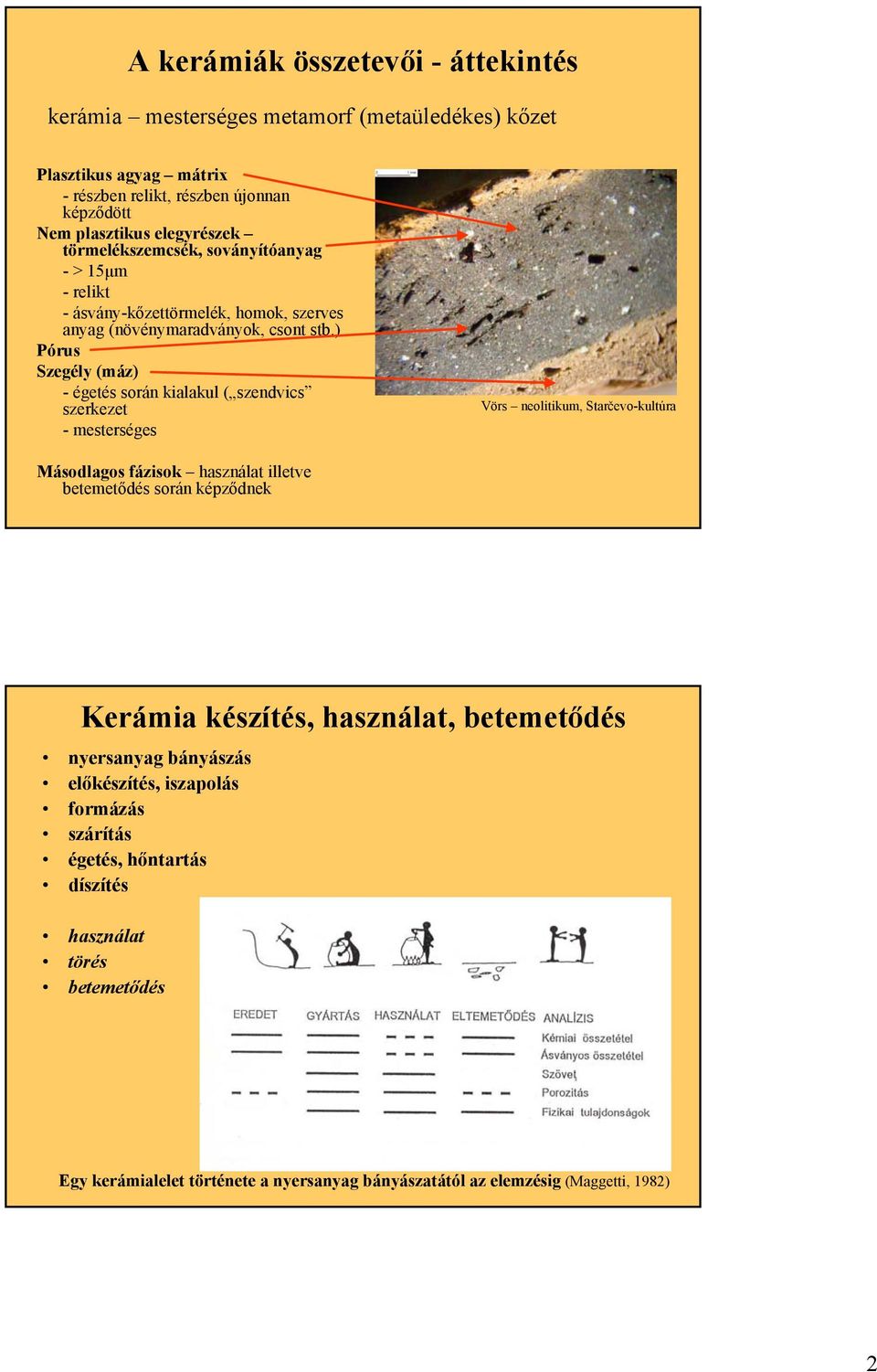 ) Pórus Szegély (máz) - égetés során kialakul ( szendvics szerkezet - mesterséges Vörs neolitikum, Starčevo-kultúra Másodlagos fázisok használat illetve betemetődés során képződnek